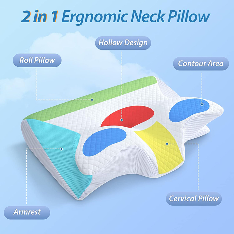 หมอนรองคอเมมโมรี่โฟมแบบใหม่ 2  - Anti Snore Contour Pillow บทวิจารณ์และราคา