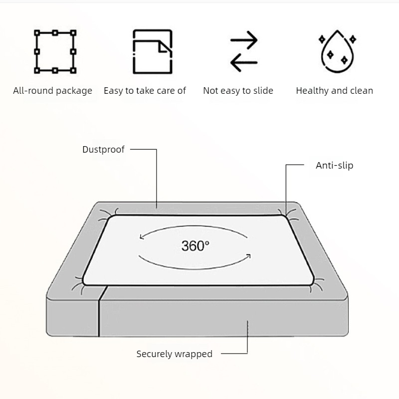 ผ้าปูที่นอนไมโครไฟเบอร์แบบนูนล - Fitted Bed Sheets Deep Pocket บทวิจารณ์และราคา