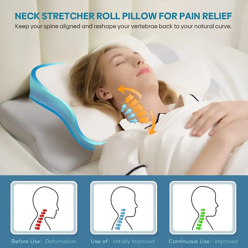 หมอนรองคอเพื่อสุขภาพ ไร้กลิ่น  - Memory Foam Orthopedic Pillow Neck Pain บทวิจารณ์และราคา