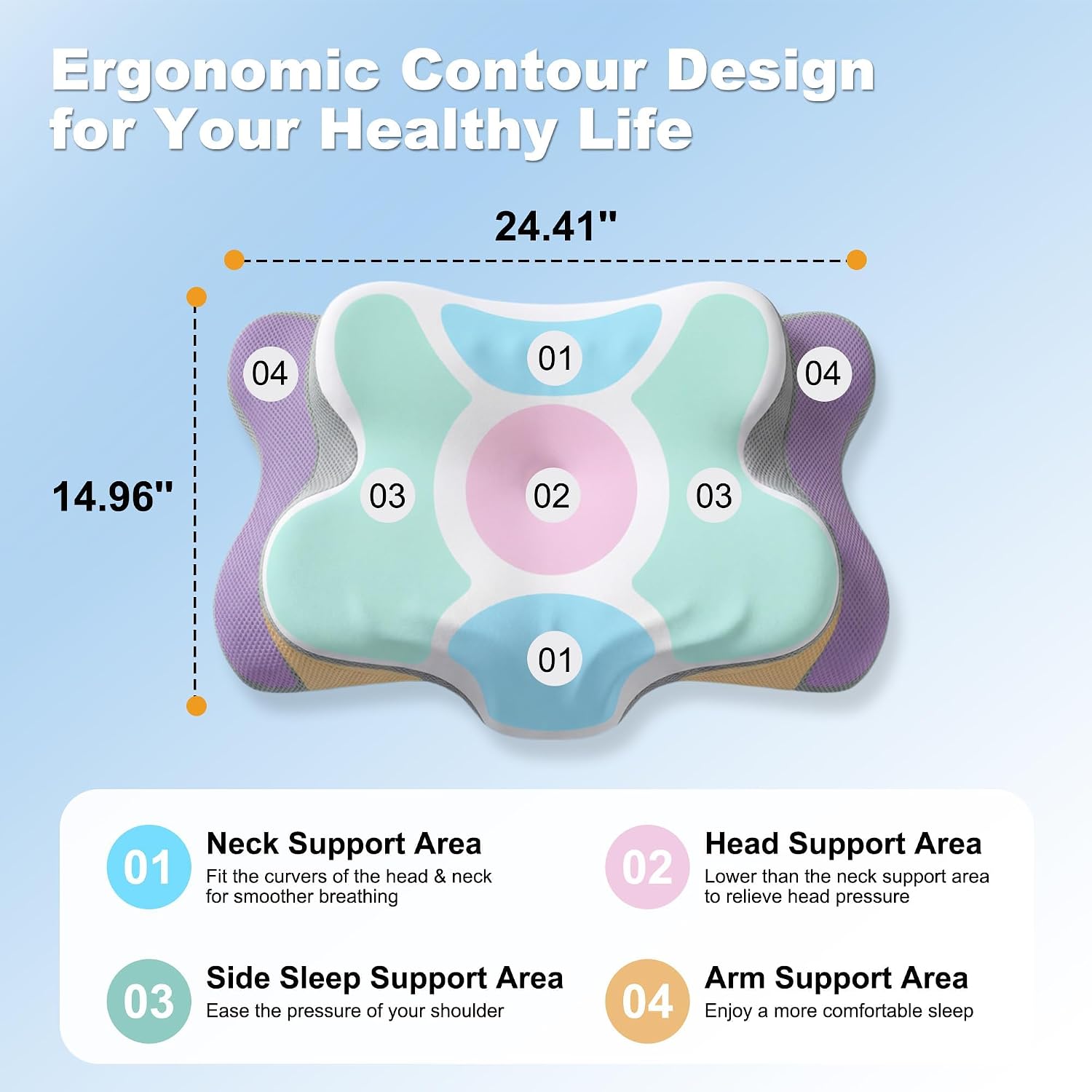 หมอนรองคอเพื่อบรรเทาอาการปวด,  - Memory Foam Orthopedic Pillow Neck Pain บทวิจารณ์และราคา
