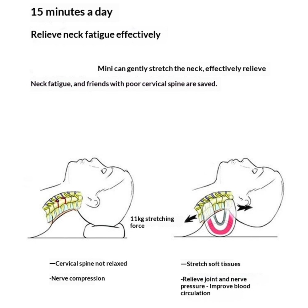 หมอนนวดโฟม EVA สำหรับบรรเทาอาก - Memory Foam Orthopedic Pillow Neck Pain บทวิจารณ์และราคา