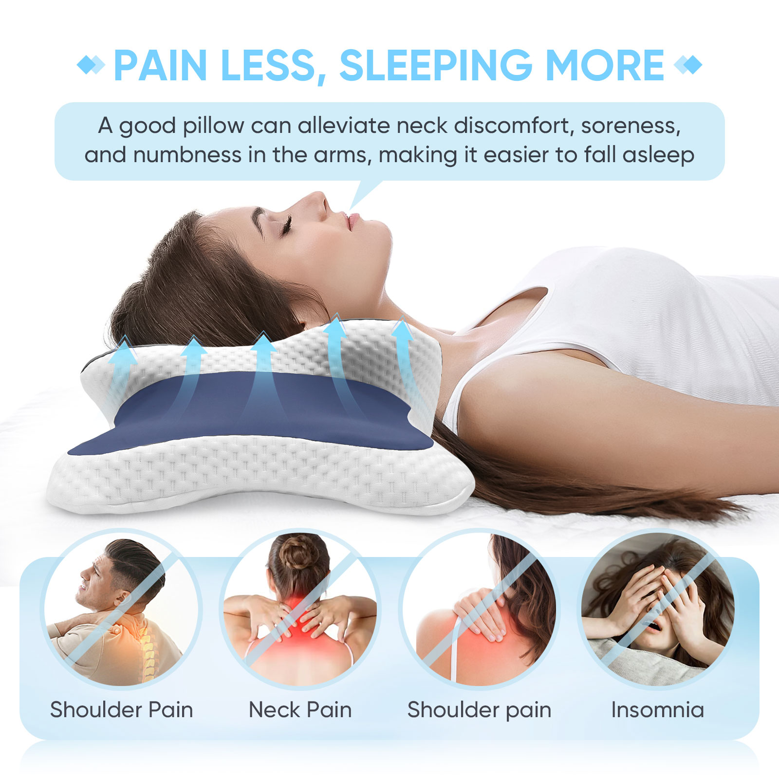 หมอนเมมโมรี่โฟม หมอนรองคอ บรรเ - Memory Foam Orthopedic Pillow Neck Pain บทวิจารณ์และราคา