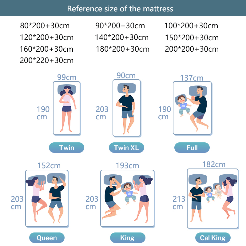 แผ่นรองกันน้ำสำหรับที่นอน Quee - Waterproof Mattress Protector Breathable บทวิจารณ์และราคา