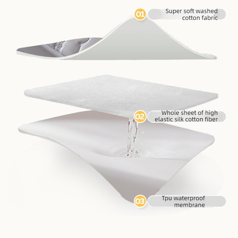 ผ้าปูที่นอนแบบยืดได้ขนาดควีนไซ - Waterproof Mattress Protector Breathable บทวิจารณ์และราคา