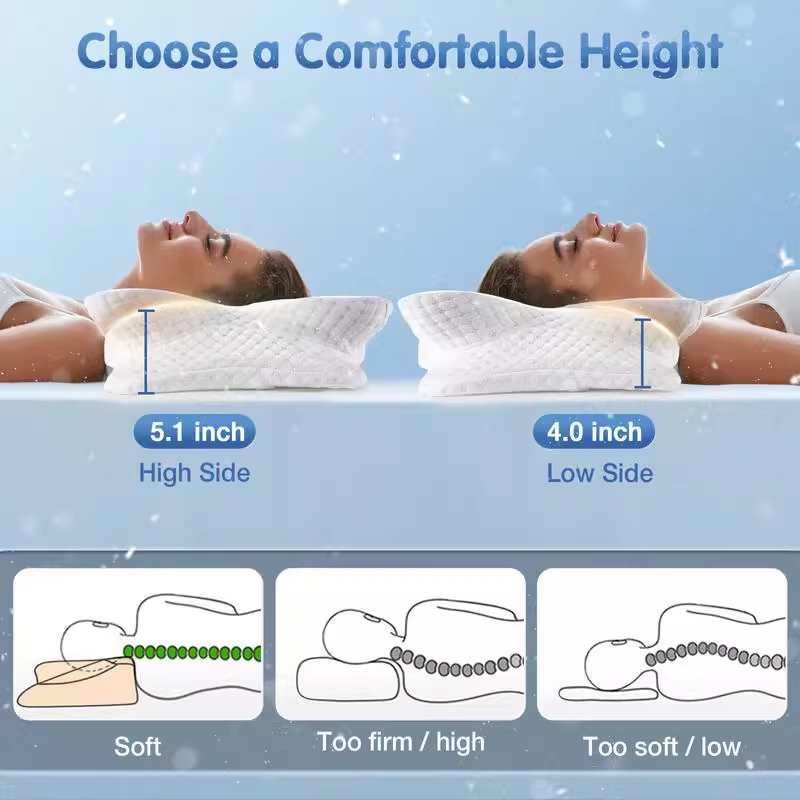 Ergonomic Orthopedic Memory Fo - Memory Foam Orthopedic Pillow Neck Pain บทวิจารณ์และราคา